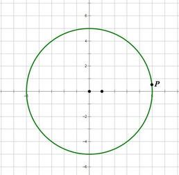 求在平面直角坐标系中圆心为原点的圆的圆周上的点的坐标 