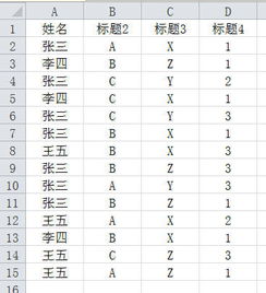 EXCEL怎样统计名单表中出现人名的次数,并按次数的多少自动排序