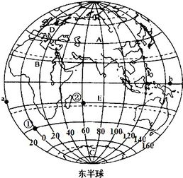 读 东半球图 .完成22 24题. 22.对于①地的描述.正确的是 A.是亚洲与非洲的分界线巴拿马运河 B.是亚洲与欧洲洲的分界线土耳其海峡 C.是亚洲与非洲的分界线苏伊士运河 