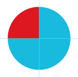 如何用ps将一个圆分成四份,并填充不同颜色
