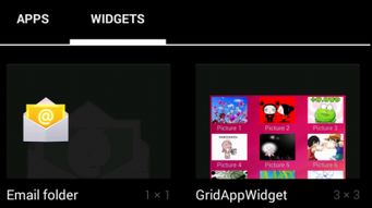 Android AppWidget