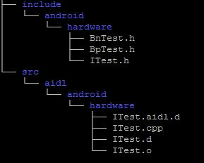 c 层使用和编译aidl文件例子