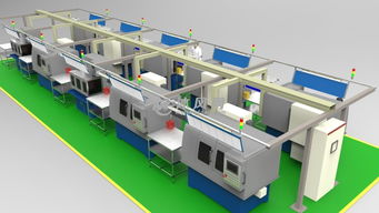 机加设备生产线规划布局模型