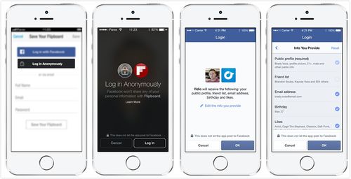 Anonymous Login 功能即将到来,用户可以匿名使用 Facebook 账号登录第三方服务