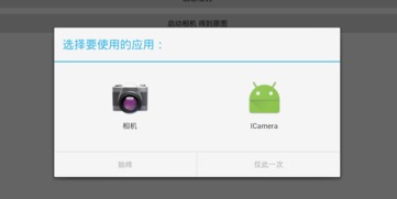 Android摄像头学习