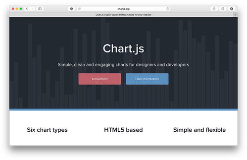 html5设计app数据js库,12个流行的HTML5 JS图形绘制库