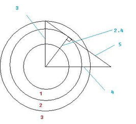 r为半径的圆与AB有怎样的位置关系 