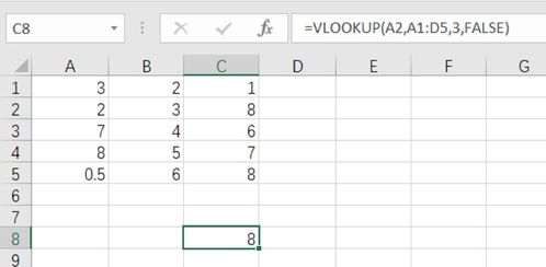 excel两个字符串相减 技能分享 一些数据有关的Excel小技巧