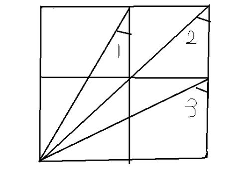 已知田字方格是由4个相同的正方形构成的,则角1 角2 角3 