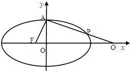 Ⅱ 设与圆C相交于点A.B.求点P到A.B两点的距离之积.