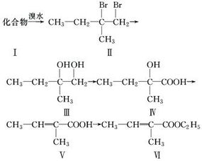 化合物C是一种合成药品的中间体.其合成路线为 已知 1 写出中官能团的名称 . 2 写出反应①的化学方程式 . 3 反应②属于 反应. 4 D是比多一个碳的同系物 
