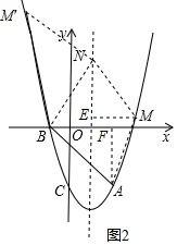 如图.抛物线y ax2 bx 3经过点A.与x轴负半轴交于点B.与y轴交于点C.且OC 3OB. 1 求抛物线的解析式, 2 点D在y轴上.且 BDO BAC.求点D的坐标, 3 点M在抛物线上 