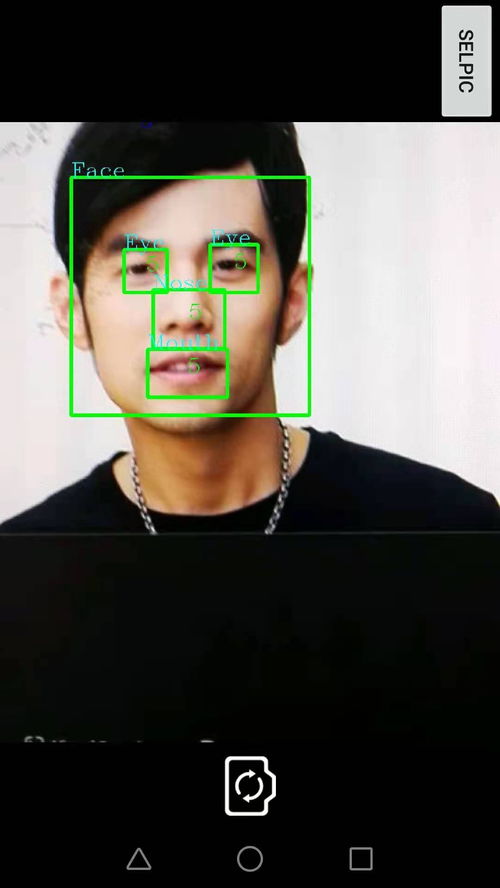 android 人脸检测 基于Android移动平台人脸检测的五官定位以及视频分析