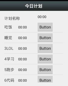 android 在listview中添加了一个Chronometer 为何不能用 