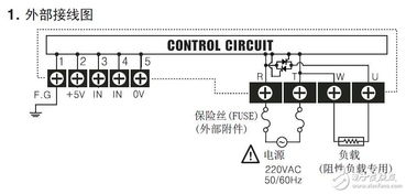 SPC1系列控制器的功能参数说明 