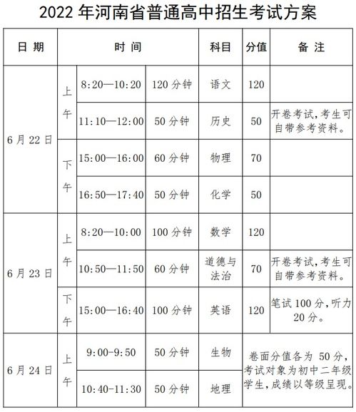 2023许昌中考时间 许昌中考时间安排 许昌中考时间表 
