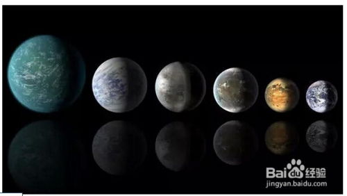 NASA发现新地球 10个问题带你了解第二地球 