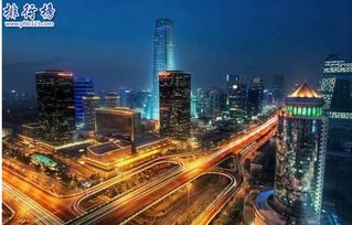 中国十大商圈排名 盘点全国十大著名商业街