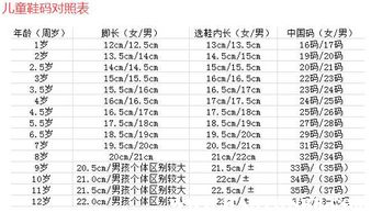 中国儿童鞋尺码对照表,儿童鞋码年龄段对照表中国
