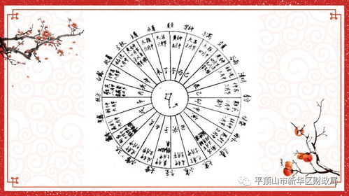 弘扬中国传统节日二十四节气 冬至