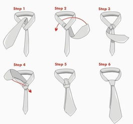 请教打领带的方法 