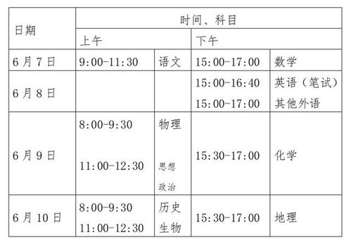 注意啦 2020年北京市高考高考时间安排和招生录取工作定了
