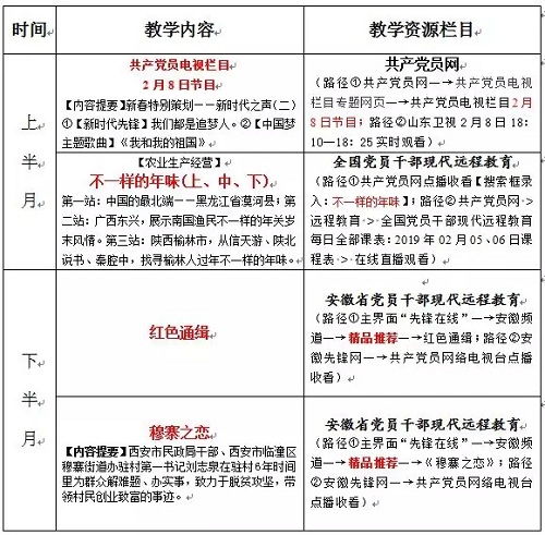 亳州市党员干部现代远程教育2月份学习计划 