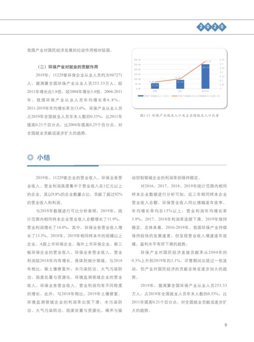 生态环境部 2020中国环保产业发展状况报告