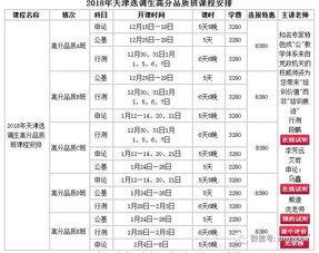 明日截止报名2018年天津选调生公共基础知识第一期25日开课
