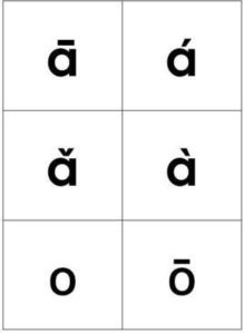 拼音声调怎么标,如何确定标在哪一个字母上 