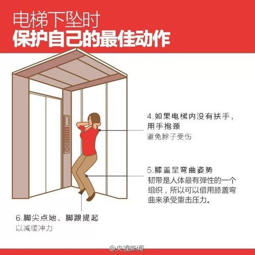 自救 停电被困电梯怎么办 