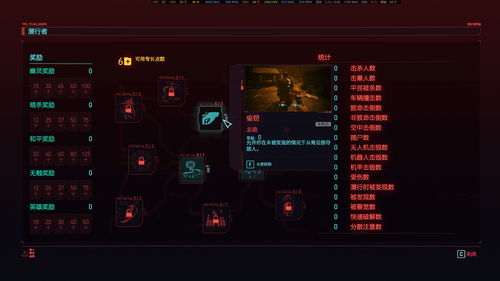 赛博朋克2077 Cyberpunk 2077 潜行使者Stealthrunner 1.0.4 汉化 作者已加我汉化 赛博朋克2077 