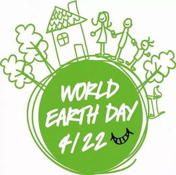 你知道4月22日的世界地球日是干嘛用的吗