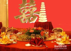 中国传统婚礼习俗包括什么